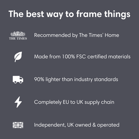 SMALL Pop-up Picture Frame | 15cm-30cm