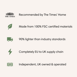 Pop-up Picture Frame Gift Card