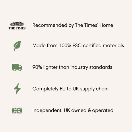 Picture Frame Gift Card | Pop-up Frames