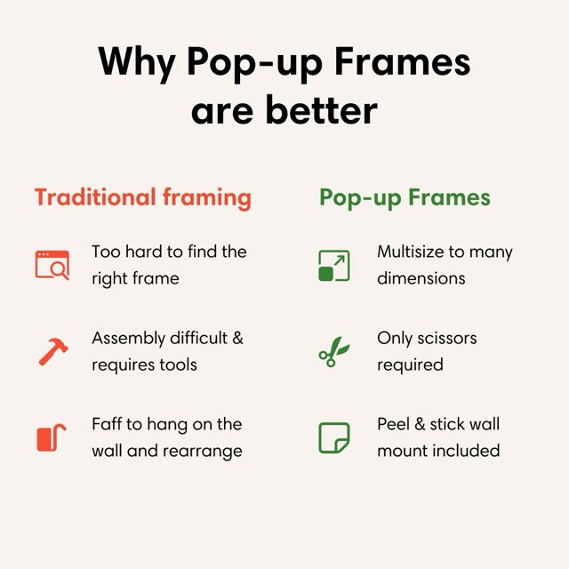 Picture Frame 3-pack for Uni Students